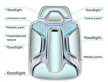 Đèn vòm Led sang trọng cho nội thất xe tải và xe buýt nhỏ
