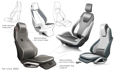 Những Yêu Cầu Đối Với Thiết Kế Ghế Xe Hơi Là Gì?